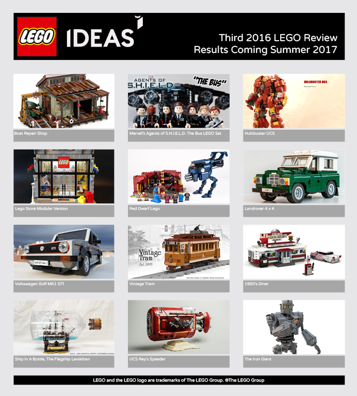 LEGO IDEAS REVIEW RESULT THIRD 2016